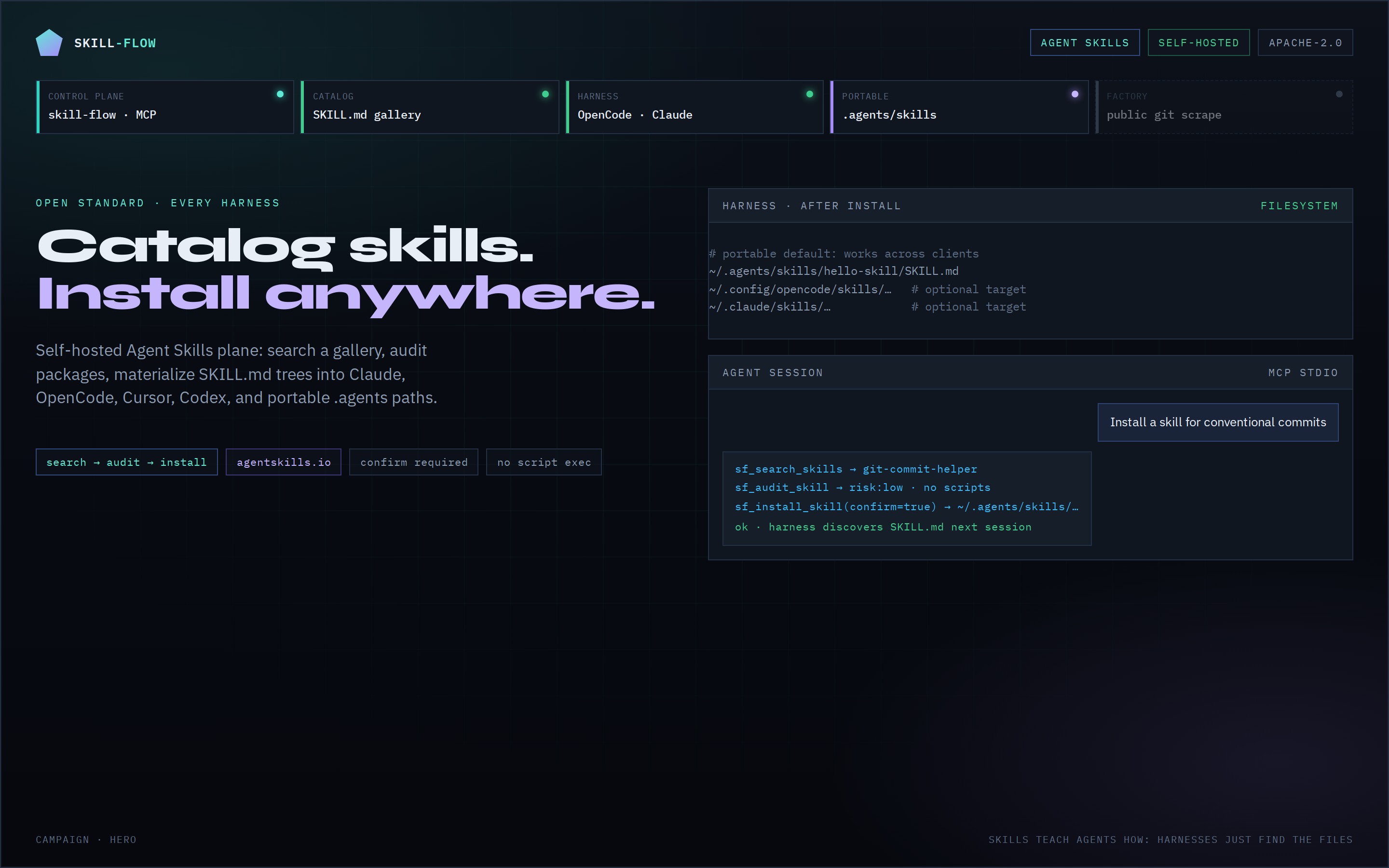 skill-flow campaign hero